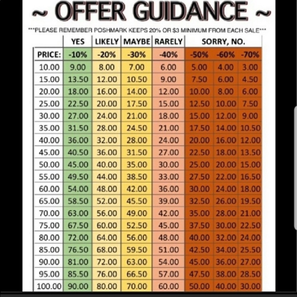 Offer Sheet - image 1